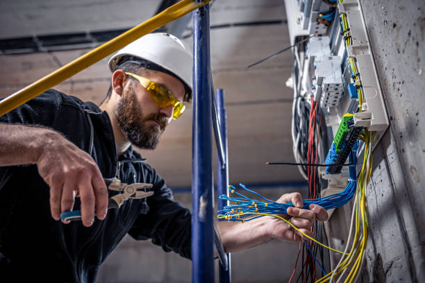 Industrial Electrical Services in OK